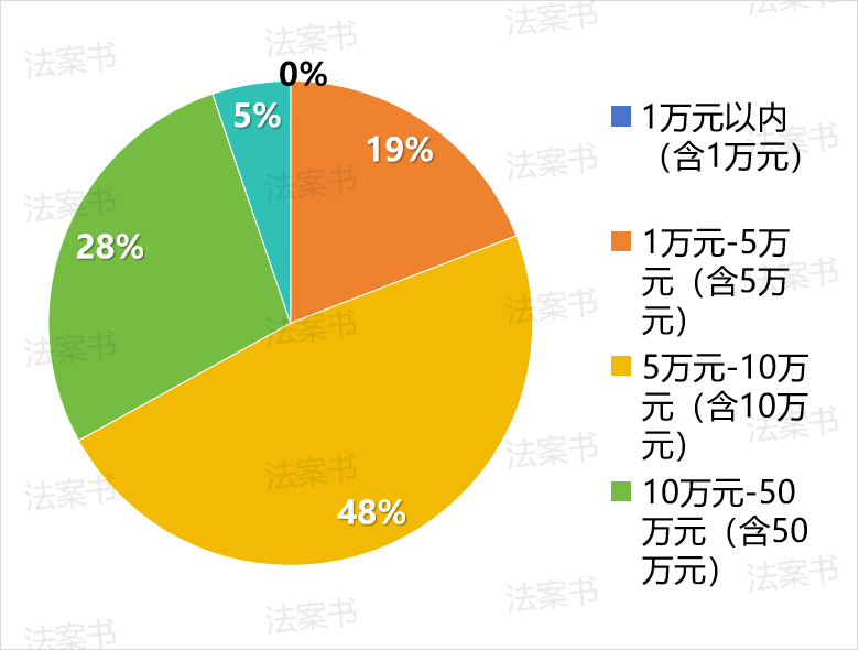 20250717103936_78079.png c375dd478bbb599510caeeb54298bfd4.png