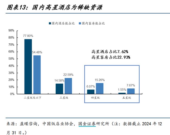 市场监管总局对携程立案调查