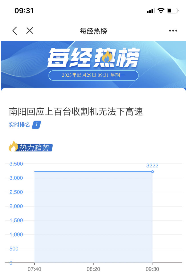 上百台收割机不让下高速？河南南阳回应！安徽一地的做法被点赞