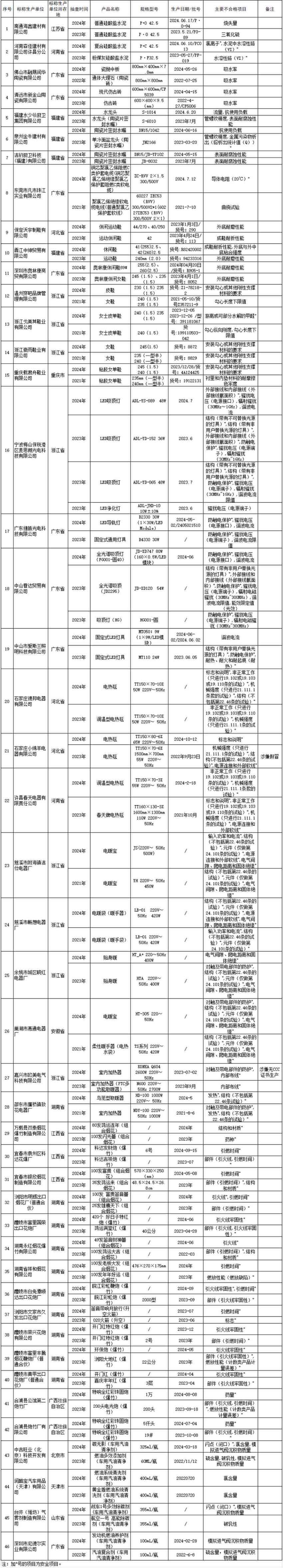 20250424094120_47491.jpg 微信图片_20250424093558副本.jpg