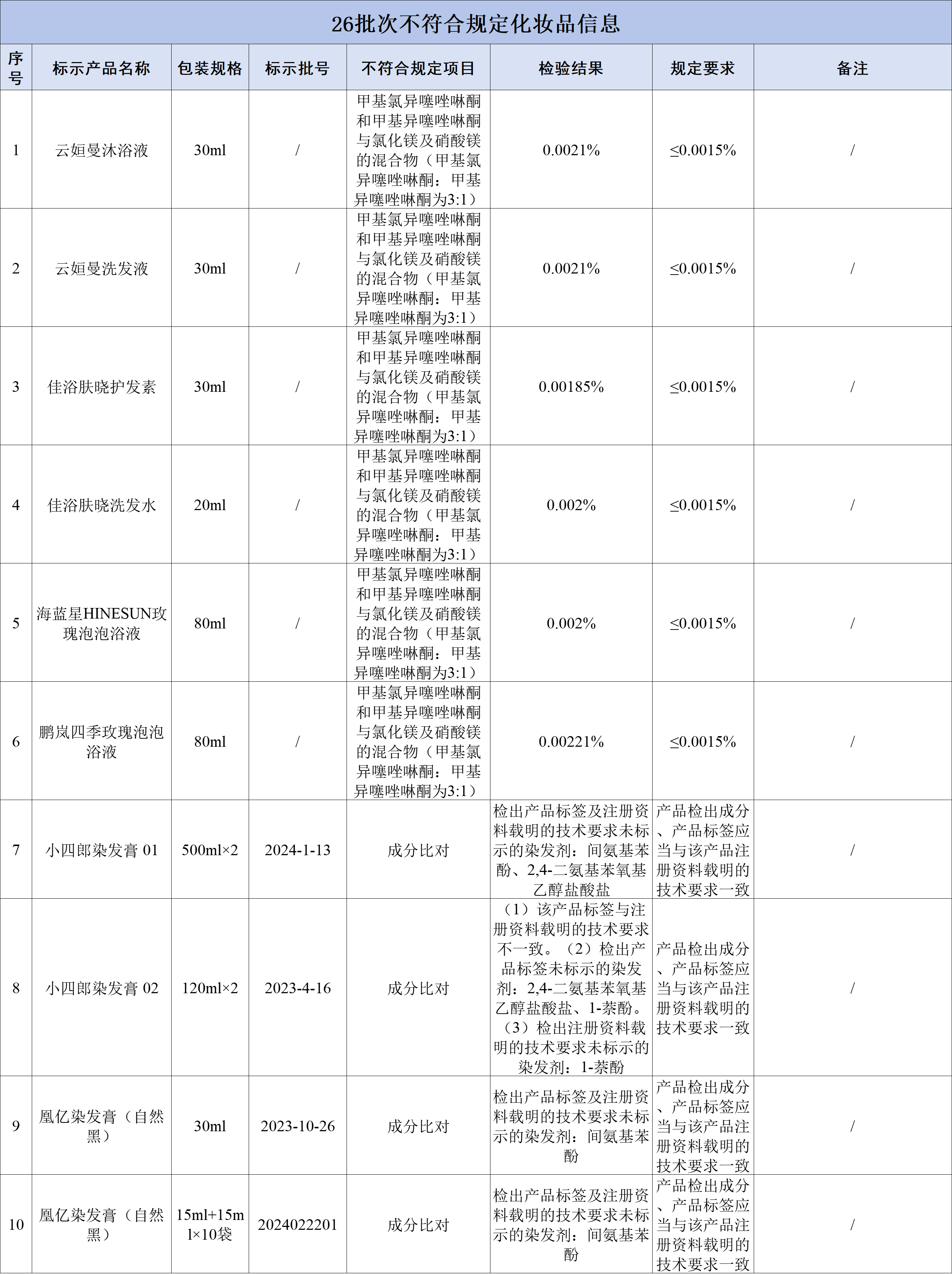 20250217140803_54667.png 微信图片_20250217140723.png