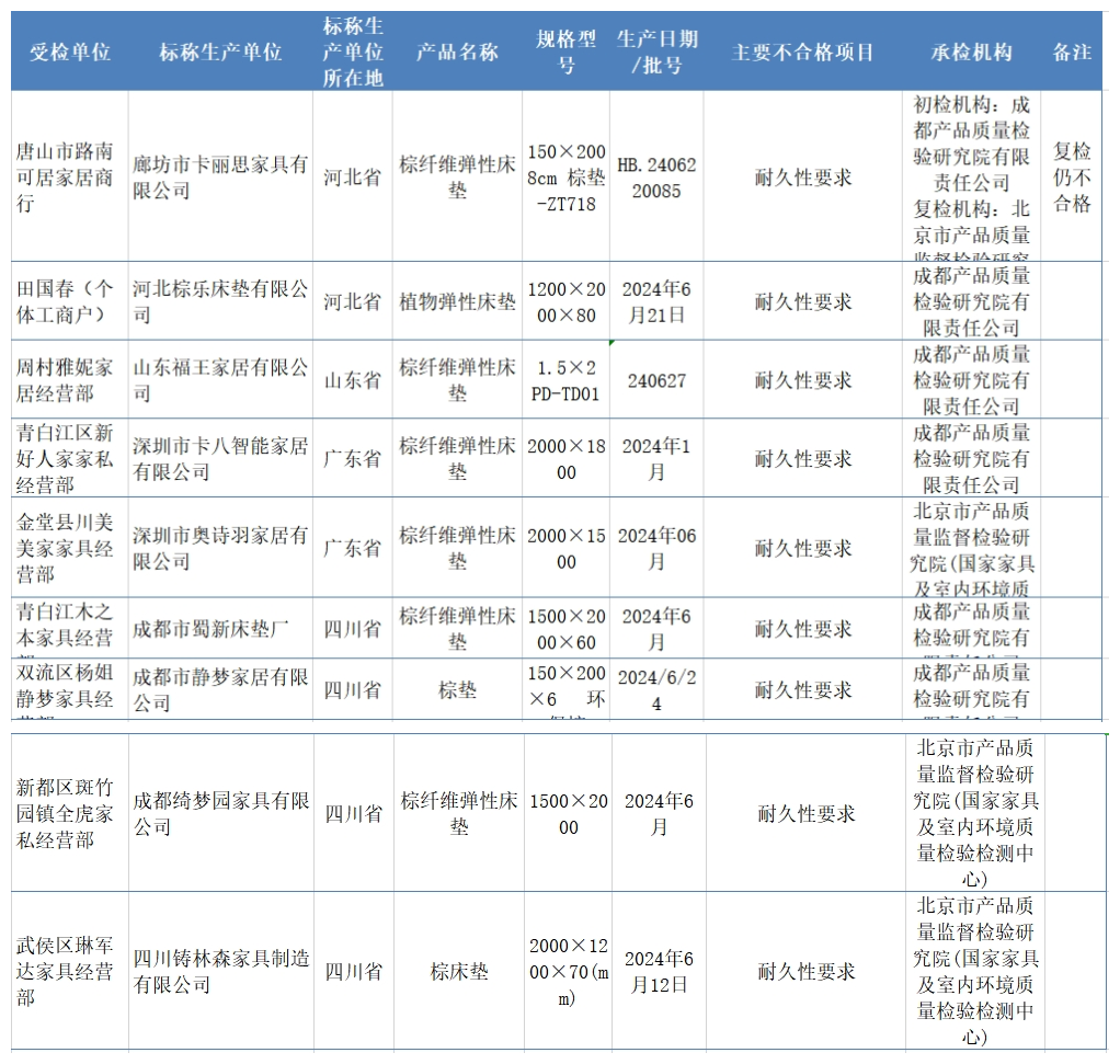 20250122093321_31424.png 微信图片_20250122093220.png