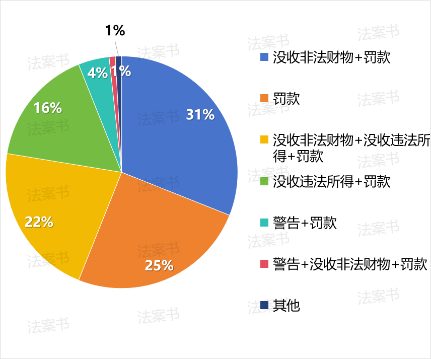20250717103910_23518.png 34b4517a530d6fedf5217353f4d8b0db.png