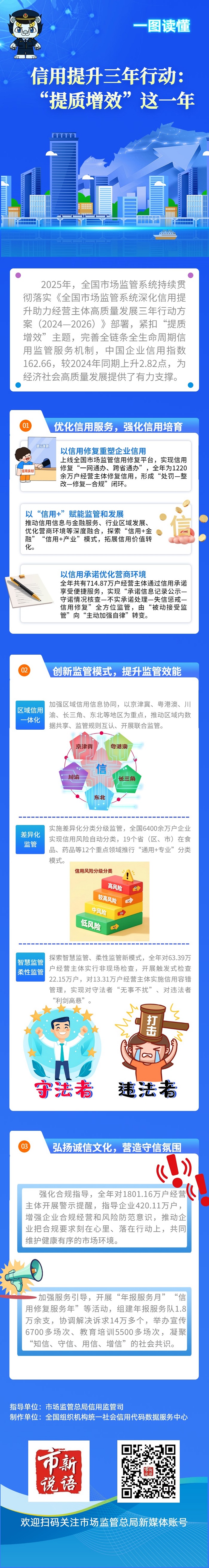 eaf3af083c3648a5adf765f8fd51c073